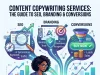 Content Copywriting Services: The Guide to SEO, Branding & Conversions Content Copywriting Services