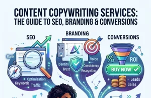 Content Copywriting Services: The Guide to SEO, Branding & Conversions Content Copywriting Services