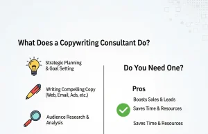 What Does a Copywriting Consultant Do (And Do You Need One)? Copywriting Consultant